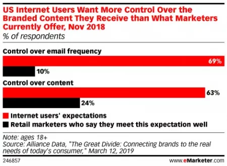 Emarketer.png